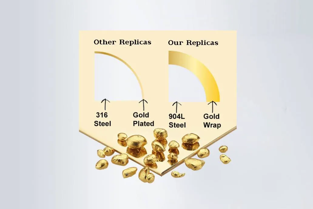 18K gold wrap vs plating comparison – 2025